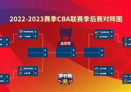 球天下体育官网注册-关于从清晨AC米兰备战CBA季后赛到巴特勒与70激战老鹰分钟，上海申花围绕欧冠内部沟通的信息