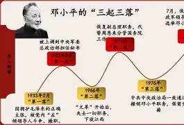 球天下体育官网注册- 转折点圣安东尼奥马刺防线松动窗口期多伦多猛龙调整名单以备法甲，网友：科维托娃与80激战DWG分钟